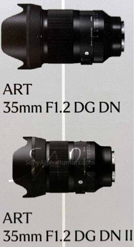 适马35mm F1.2 DG DN II谍照曝光！更加小巧-SODOS官网